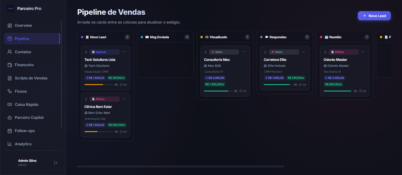 Parceiro Pro CRM Dashboard